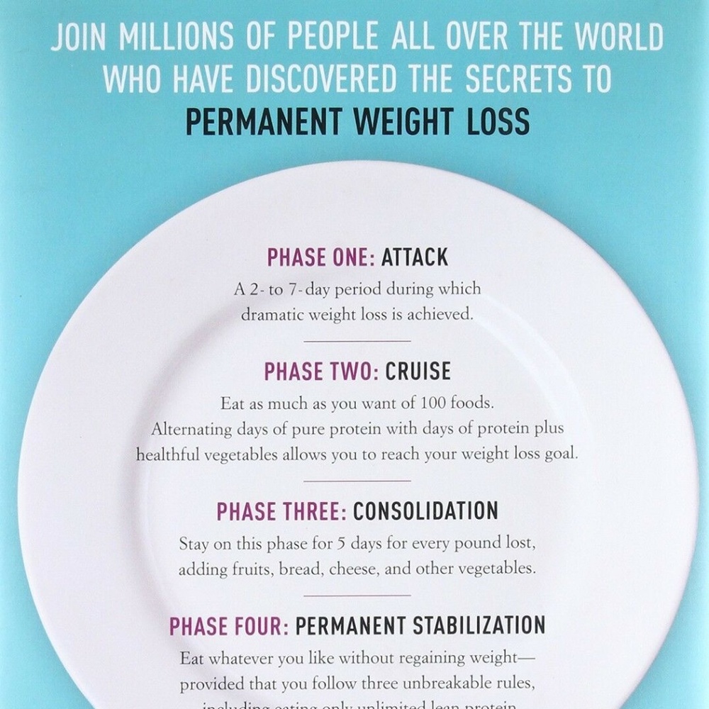 The Dukan Diet : 2 Steps to Lose the Weight Book